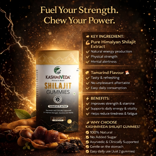 Shilajit Gummies.